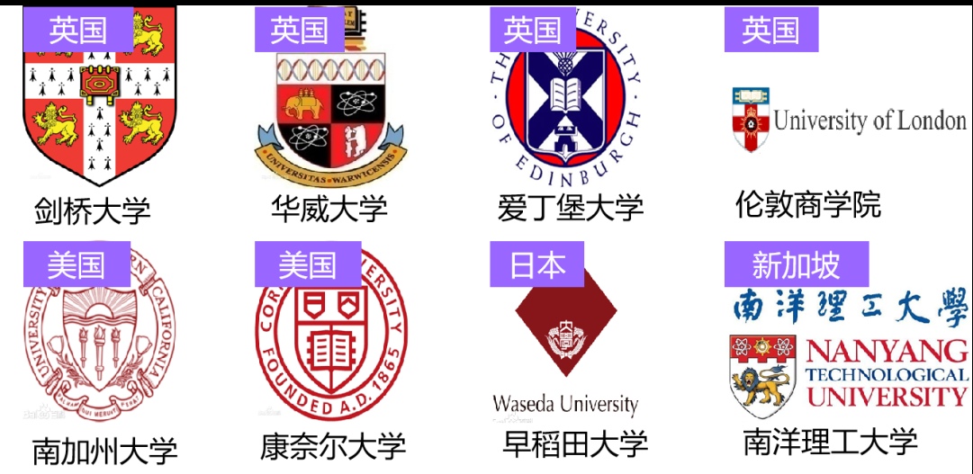 2026美加墨世界杯官网